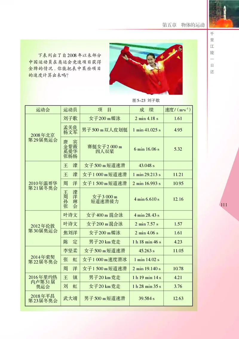 义务教育教科书&middot;物理八年级上册_8上-初中物理苏科版(4)_赠送：旧版资料（和新版好多一样，仍具有很大参考价值）_06电子课本
