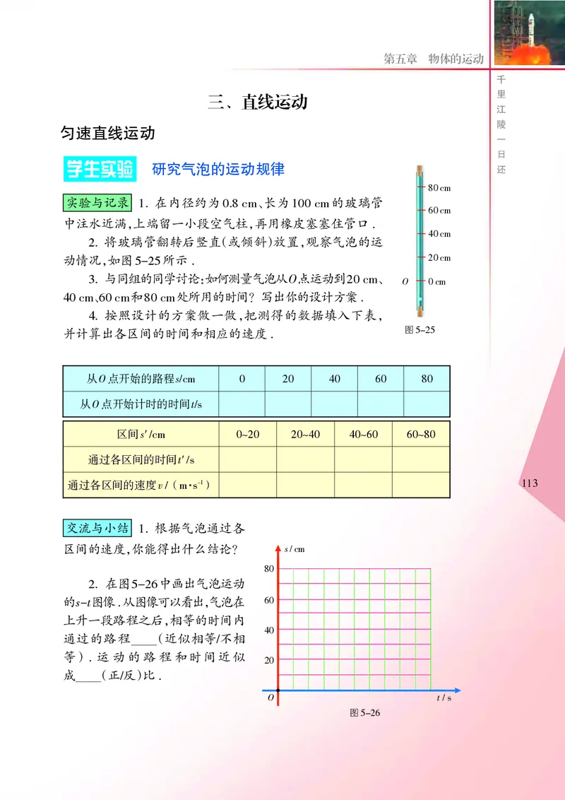 义务教育教科书&middot;物理八年级上册_8上-初中物理苏科版(4)_赠送：旧版资料（和新版好多一样，仍具有很大参考价值）_06电子课本