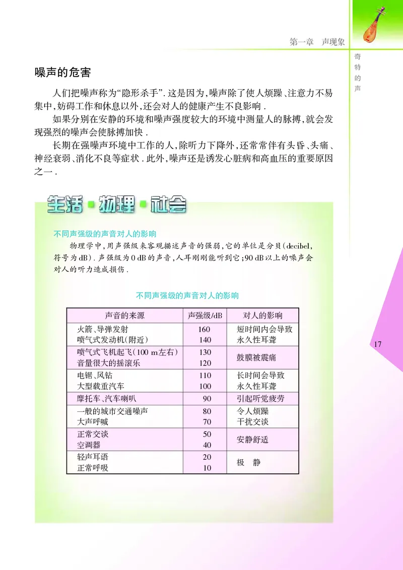 义务教育教科书&middot;物理八年级上册_8上-初中物理苏科版(4)_赠送：旧版资料（和新版好多一样，仍具有很大参考价值）_06电子课本