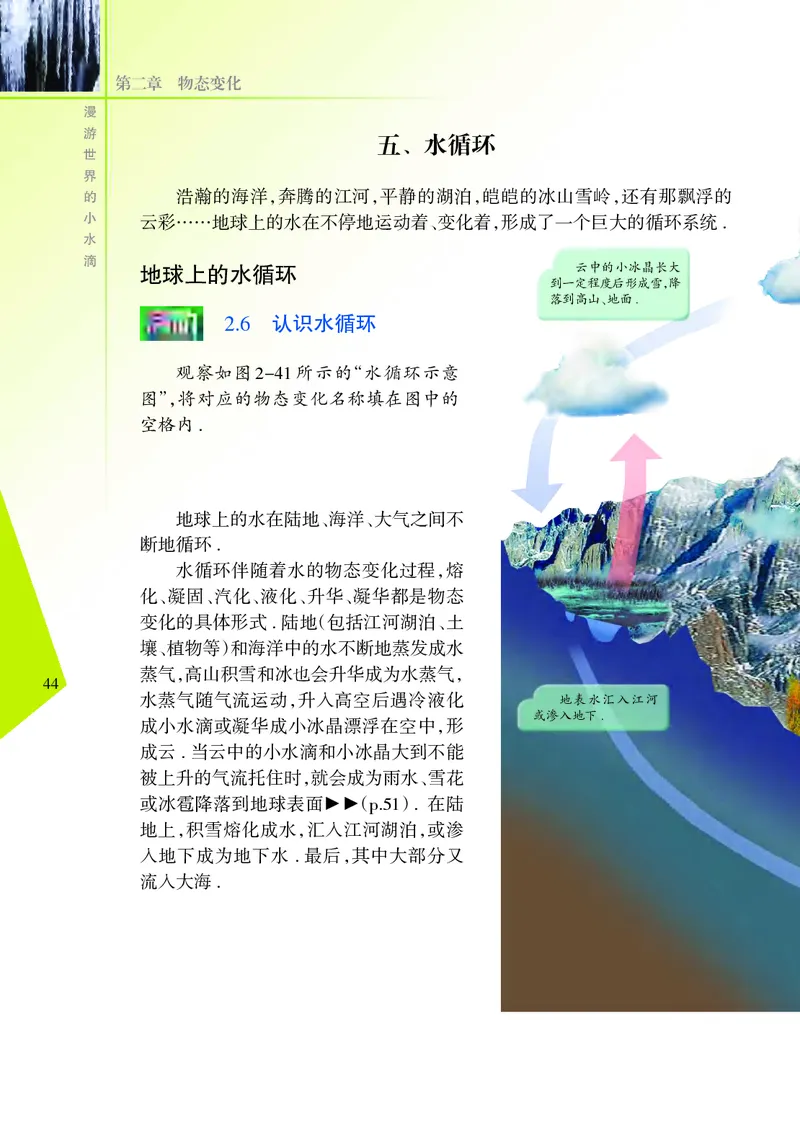 义务教育教科书&middot;物理八年级上册_8上-初中物理苏科版(4)_赠送：旧版资料（和新版好多一样，仍具有很大参考价值）_06电子课本