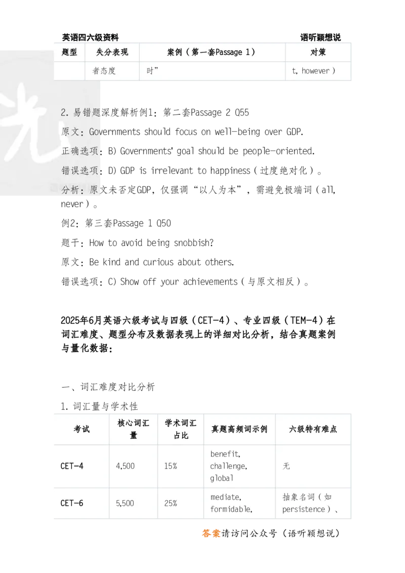 2025年6月大学英语六级考试试卷分析评估及12月备考方向初探_英语四六级保存避免失效_最新更新，视频都在这_2026、6月四级速转存易和谐_新大学英语2025.6月4.6级真题_六级真题