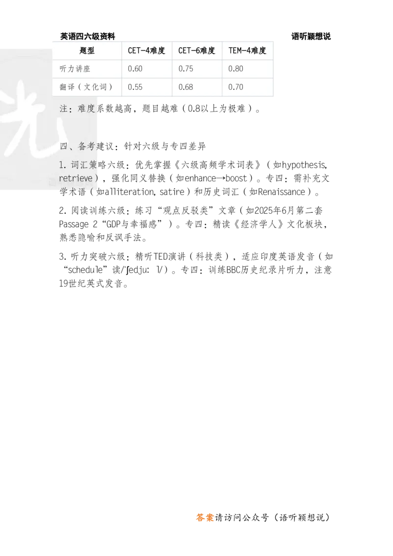2025年6月大学英语六级考试试卷分析评估及12月备考方向初探_英语四六级保存避免失效_最新更新，视频都在这_2026、6月四级速转存易和谐_新大学英语2025.6月4.6级真题_六级真题