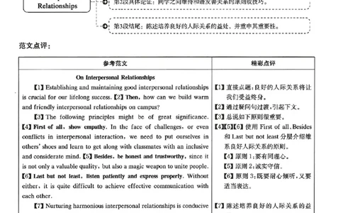 2023.06四级真题第2套详解_英语四六级保存避免失效_最新更新，视频都在这_2026、6月四级速转存易和谐_新大学英语2025.6月4.6级真题_※1.四级历年真题、解析及听力_2.2017-2024年（新题型）