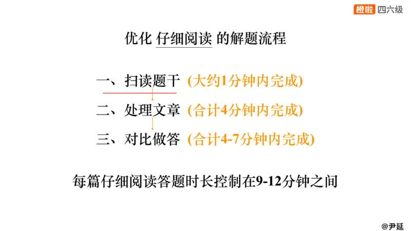 11.仔细阅读精讲精练11_英语四六级保存避免失效_最新更新，视频都在这_2026、6月四级速转存易和谐_0、2025年12月四级_06.橙啦四级全程班石雷鹏_03.解题技巧+专项带练_03.阅读精讲精练