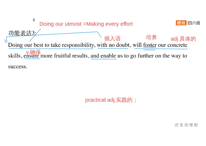 02.写作精讲2_英语四六级保存避免失效_最新更新，视频都在这_2026，6月六级速转存易和谐_0、2025年12月六级_06.橙啦六级全程班石雷鹏_03.真题技巧+专项带练_04.写作精讲_资料
