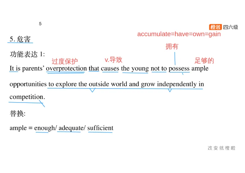 02.写作精讲2_英语四六级保存避免失效_最新更新，视频都在这_2026，6月六级速转存易和谐_0、2025年12月六级_06.橙啦六级全程班石雷鹏_03.真题技巧+专项带练_04.写作精讲_资料