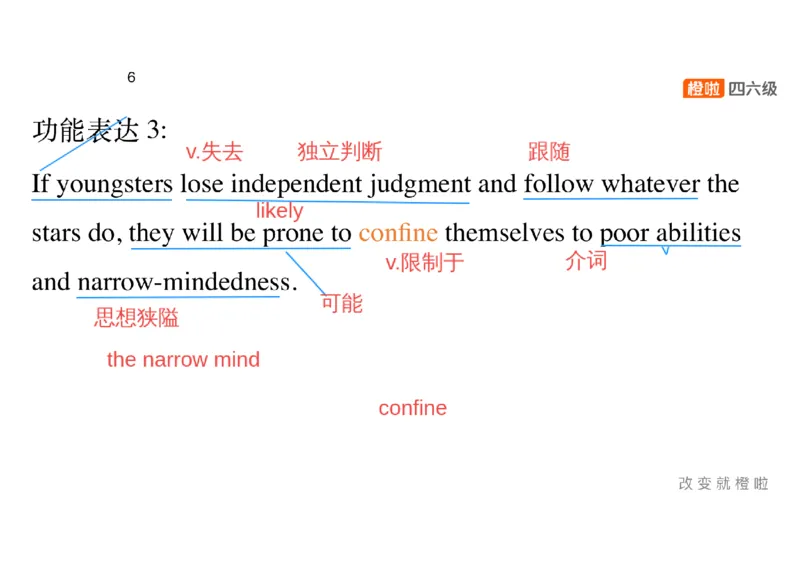 02.写作精讲2_英语四六级保存避免失效_最新更新，视频都在这_2026，6月六级速转存易和谐_0、2025年12月六级_06.橙啦六级全程班石雷鹏_03.真题技巧+专项带练_04.写作精讲_资料