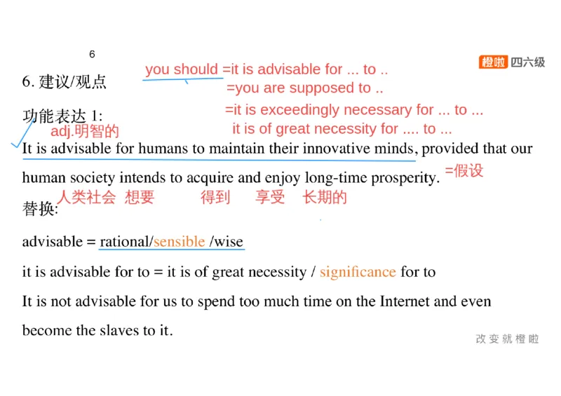 02.写作精讲2_英语四六级保存避免失效_最新更新，视频都在这_2026，6月六级速转存易和谐_0、2025年12月六级_06.橙啦六级全程班石雷鹏_03.真题技巧+专项带练_04.写作精讲_资料