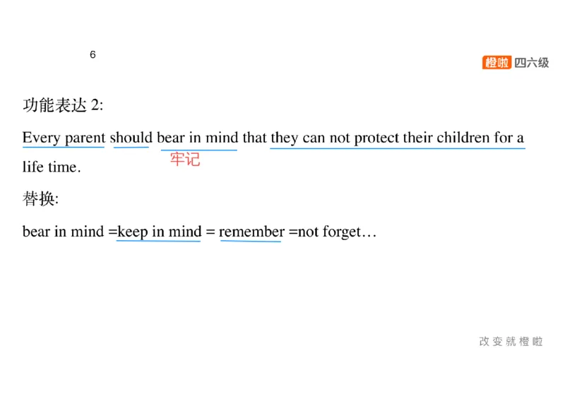 02.写作精讲2_英语四六级保存避免失效_最新更新，视频都在这_2026，6月六级速转存易和谐_0、2025年12月六级_06.橙啦六级全程班石雷鹏_03.真题技巧+专项带练_04.写作精讲_资料