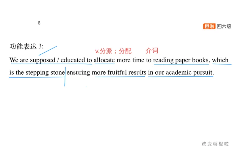 02.写作精讲2_英语四六级保存避免失效_最新更新，视频都在这_2026，6月六级速转存易和谐_0、2025年12月六级_06.橙啦六级全程班石雷鹏_03.真题技巧+专项带练_04.写作精讲_资料
