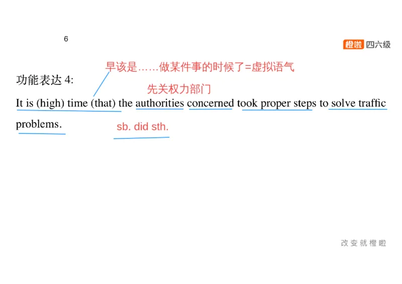 02.写作精讲2_英语四六级保存避免失效_最新更新，视频都在这_2026，6月六级速转存易和谐_0、2025年12月六级_06.橙啦六级全程班石雷鹏_03.真题技巧+专项带练_04.写作精讲_资料