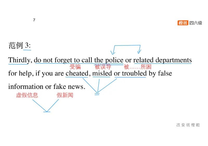 02.写作精讲2_英语四六级保存避免失效_最新更新，视频都在这_2026，6月六级速转存易和谐_0、2025年12月六级_06.橙啦六级全程班石雷鹏_03.真题技巧+专项带练_04.写作精讲_资料
