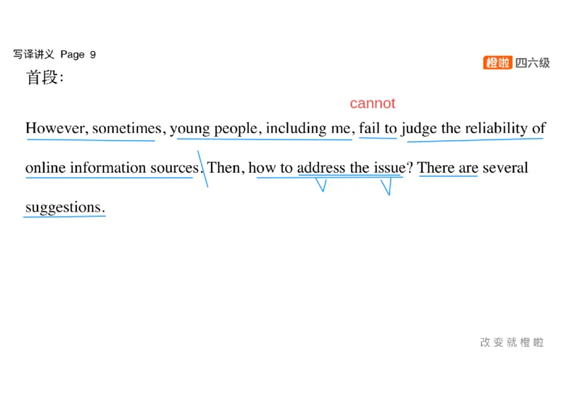 02.写作精讲2_英语四六级保存避免失效_最新更新，视频都在这_2026，6月六级速转存易和谐_0、2025年12月六级_06.橙啦六级全程班石雷鹏_03.真题技巧+专项带练_04.写作精讲_资料