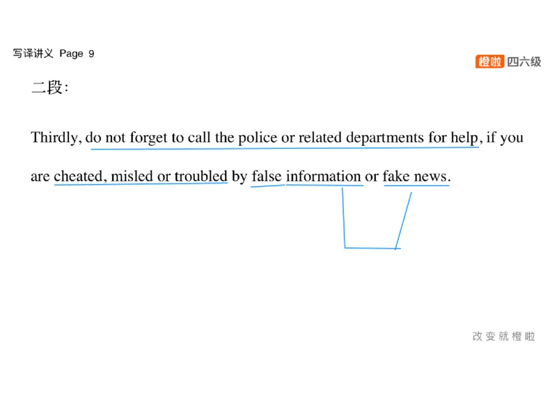 02.写作精讲2_英语四六级保存避免失效_最新更新，视频都在这_2026，6月六级速转存易和谐_0、2025年12月六级_06.橙啦六级全程班石雷鹏_03.真题技巧+专项带练_04.写作精讲_资料