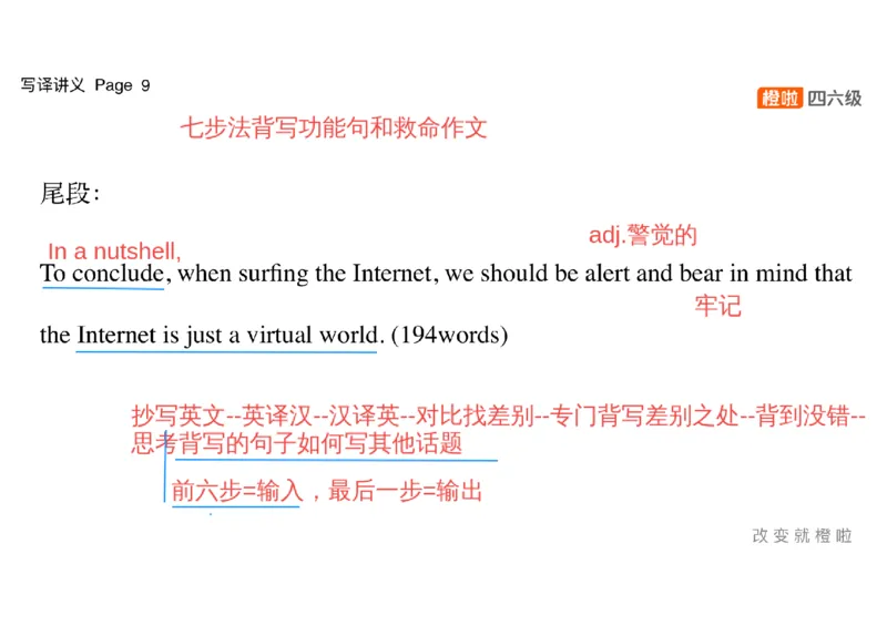 02.写作精讲2_英语四六级保存避免失效_最新更新，视频都在这_2026，6月六级速转存易和谐_0、2025年12月六级_06.橙啦六级全程班石雷鹏_03.真题技巧+专项带练_04.写作精讲_资料