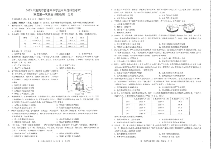 重庆一诊历史试题_07高考历史_历史高考模拟题_新高考_2023年_重庆一诊康德卷2023年重庆市普通高中学业水平选择性考试高三第一次联合诊断检测历史