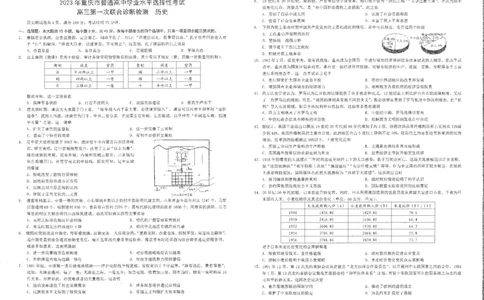 重庆一诊历史试题_07高考历史_历史高考模拟题_新高考_2023年_重庆一诊康德卷2023年重庆市普通高中学业水平选择性考试高三第一次联合诊断检测历史