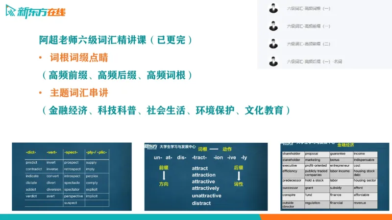 25_六级_词汇导学_陈志超_1758004854713_英语四六级保存避免失效_最新更新，视频都在这_2026，6月六级速转存易和谐_0、2025年12月六级_07.东方六级全程班陈志超_00.讲义_六级词汇导学