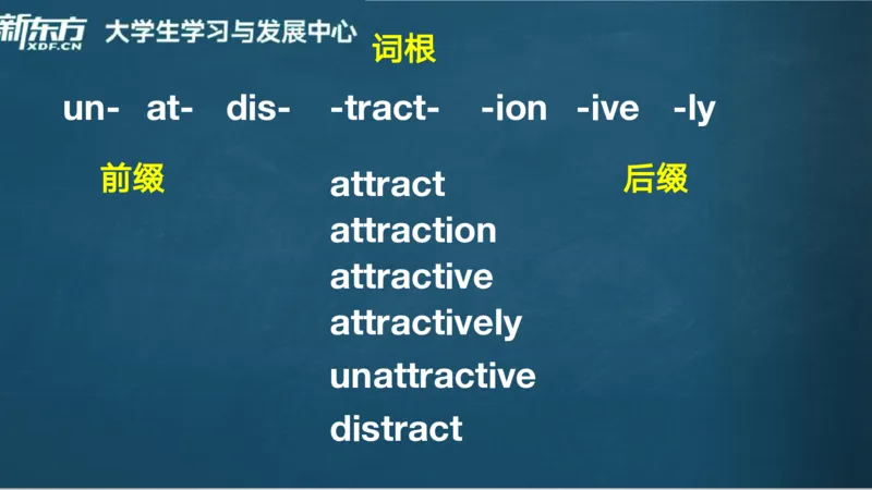 25_六级_词汇导学_陈志超_1758004854713_英语四六级保存避免失效_最新更新，视频都在这_2026，6月六级速转存易和谐_0、2025年12月六级_07.东方六级全程班陈志超_00.讲义_六级词汇导学