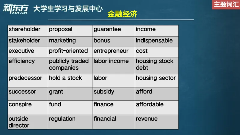 25_六级_词汇导学_陈志超_1758004854713_英语四六级保存避免失效_最新更新，视频都在这_2026，6月六级速转存易和谐_0、2025年12月六级_07.东方六级全程班陈志超_00.讲义_六级词汇导学