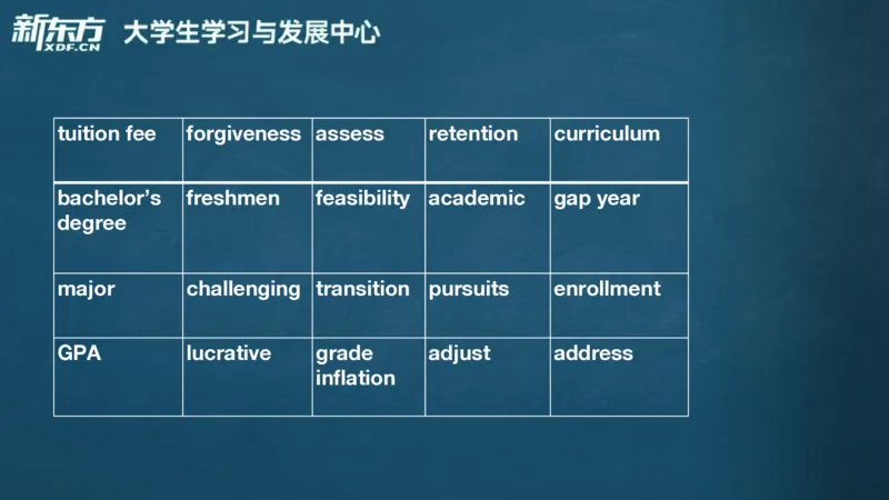 25_六级_词汇导学_陈志超_1758004854713_英语四六级保存避免失效_最新更新，视频都在这_2026，6月六级速转存易和谐_0、2025年12月六级_07.东方六级全程班陈志超_00.讲义_六级词汇导学