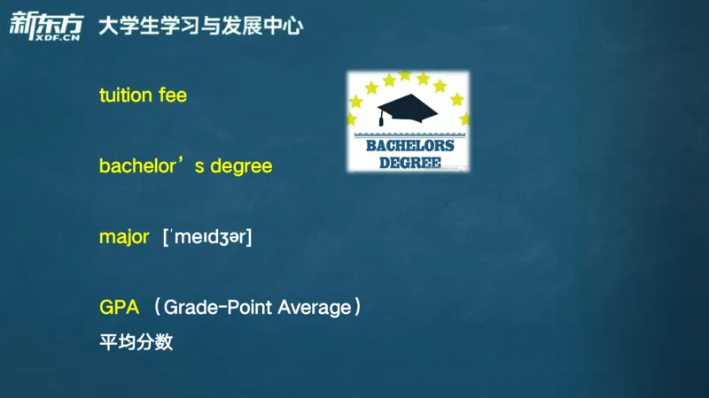 25_六级_词汇导学_陈志超_1758004854713_英语四六级保存避免失效_最新更新，视频都在这_2026，6月六级速转存易和谐_0、2025年12月六级_07.东方六级全程班陈志超_00.讲义_六级词汇导学