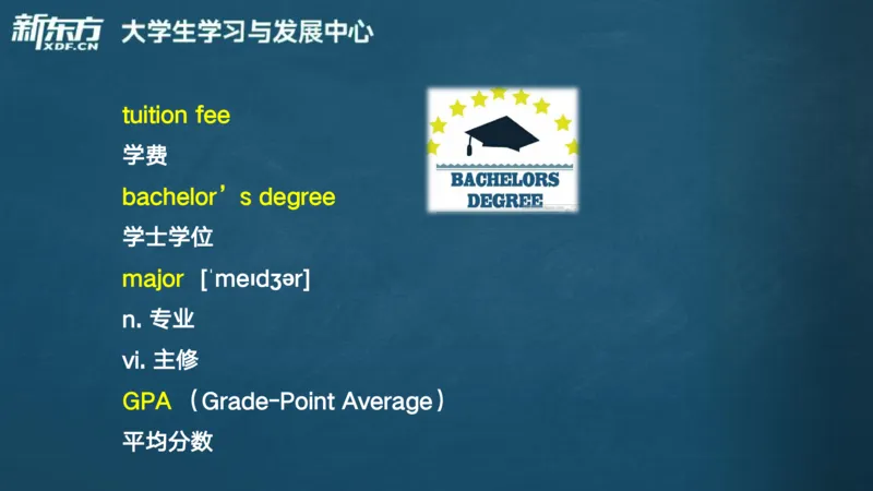 25_六级_词汇导学_陈志超_1758004854713_英语四六级保存避免失效_最新更新，视频都在这_2026，6月六级速转存易和谐_0、2025年12月六级_07.东方六级全程班陈志超_00.讲义_六级词汇导学