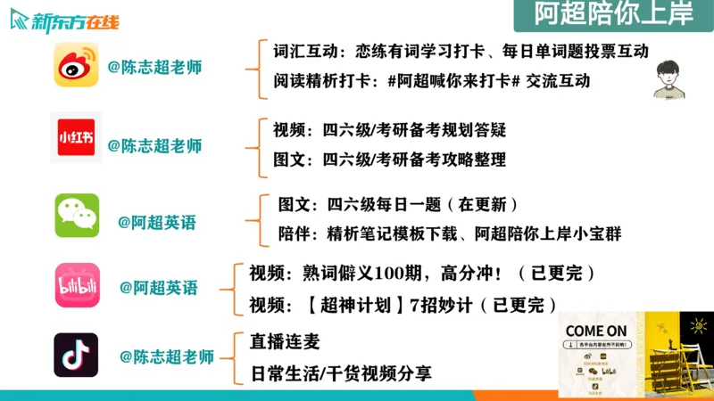 25_六级_词汇导学_陈志超_1758004854713_英语四六级保存避免失效_最新更新，视频都在这_2026，6月六级速转存易和谐_0、2025年12月六级_07.东方六级全程班陈志超_00.讲义_六级词汇导学