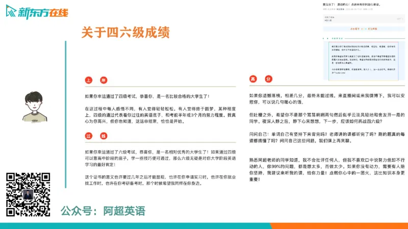 25_六级_词汇导学_陈志超_1758004854713_英语四六级保存避免失效_最新更新，视频都在这_2026，6月六级速转存易和谐_0、2025年12月六级_07.东方六级全程班陈志超_00.讲义_六级词汇导学