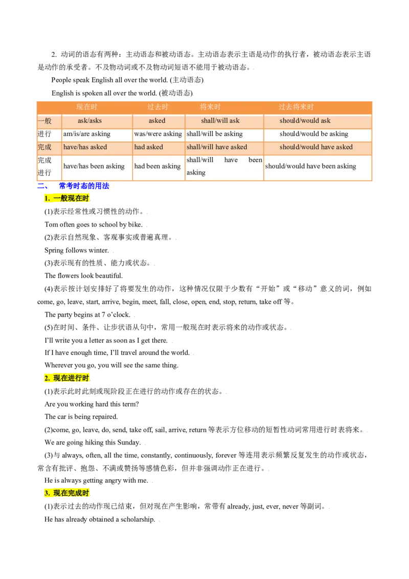 重难语法练04动词时态语态（原题版）_2025年新高考资料_二轮复习_01高考语文等多个文件_2025年高考英语二轮热点题型归纳与变式演练（新高考通用）_第四部分重点语法