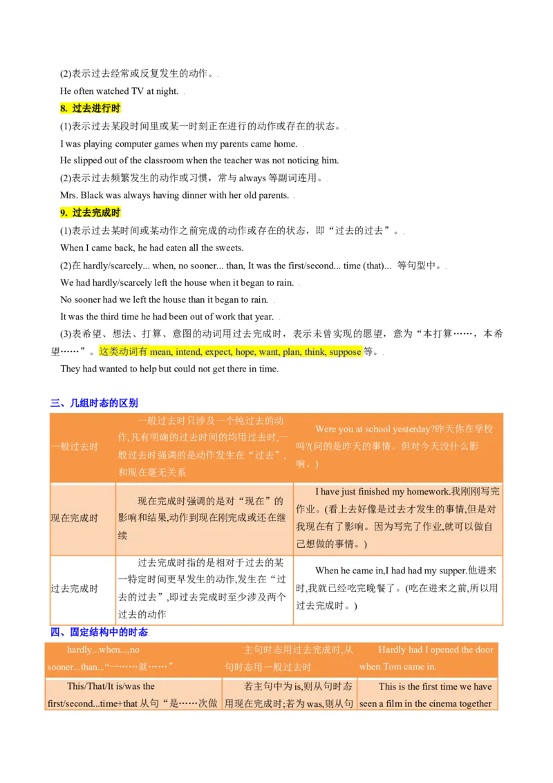 重难语法练04动词时态语态（原题版）_2025年新高考资料_二轮复习_01高考语文等多个文件_2025年高考英语二轮热点题型归纳与变式演练（新高考通用）_第四部分重点语法