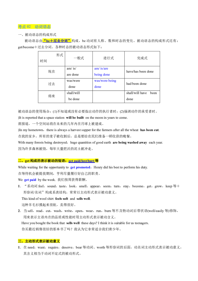 重难语法练04动词时态语态（原题版）_2025年新高考资料_二轮复习_01高考语文等多个文件_2025年高考英语二轮热点题型归纳与变式演练（新高考通用）_第四部分重点语法