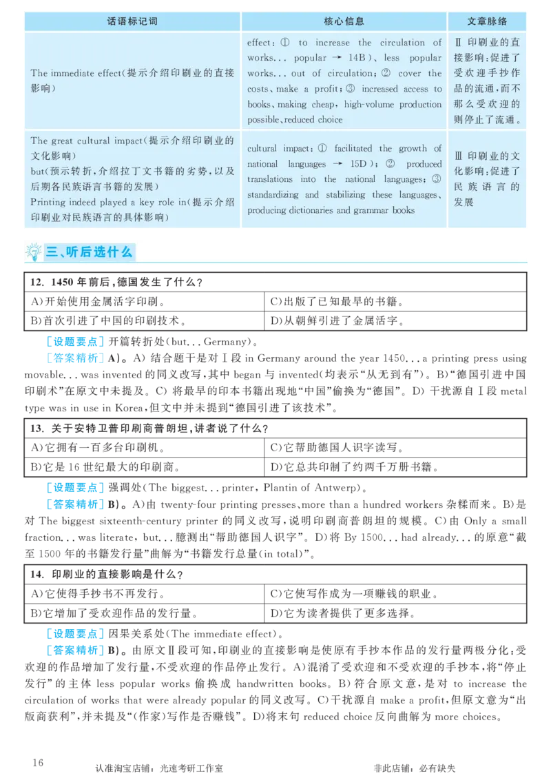 2017.12英语六级考试第1套解析_英语四六级保存避免失效_最新更新，视频都在这_2026，6月六级速转存易和谐_0、2025年12月六级_00.学丞六级全程班刘晓燕_00讲义资料_六级历年真题汇总