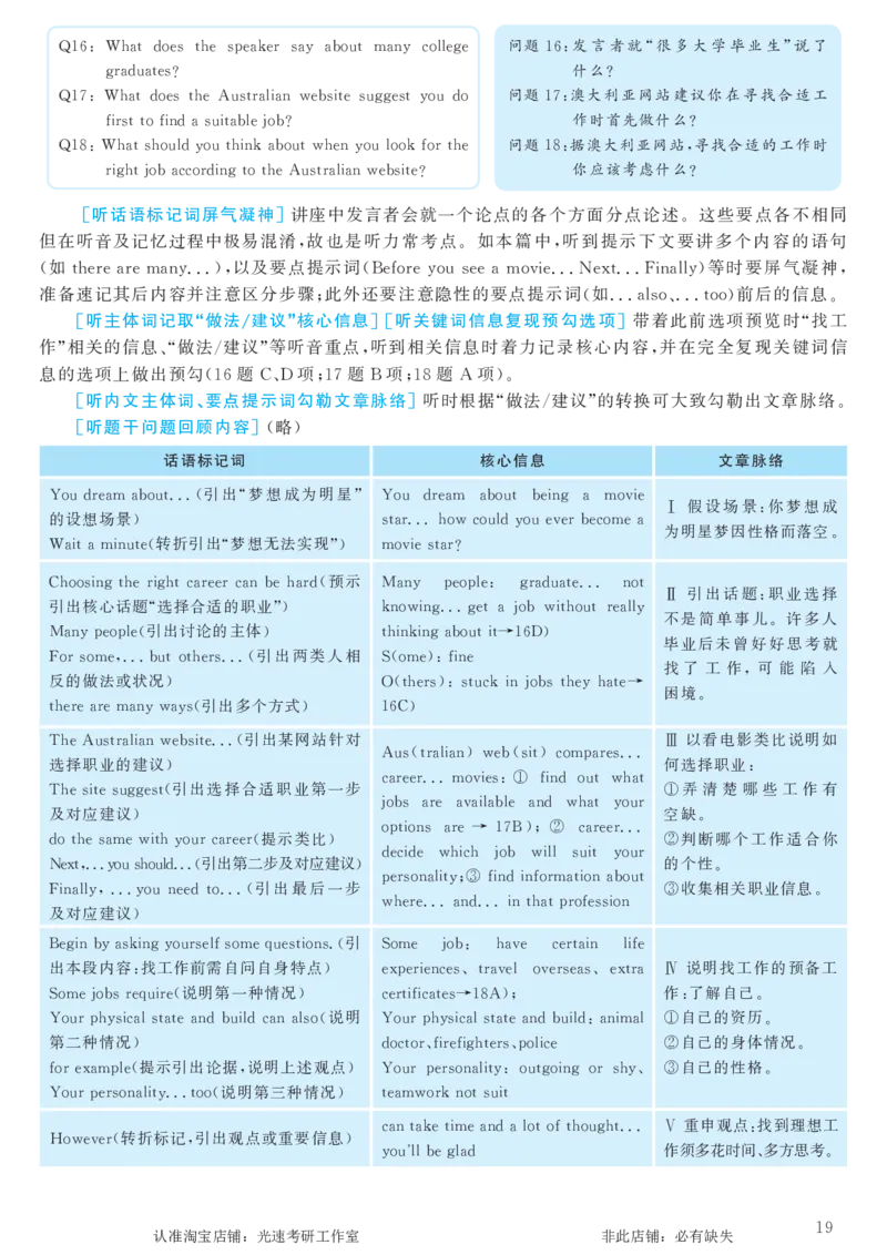 2017.12英语六级考试第1套解析_英语四六级保存避免失效_最新更新，视频都在这_2026，6月六级速转存易和谐_0、2025年12月六级_00.学丞六级全程班刘晓燕_00讲义资料_六级历年真题汇总