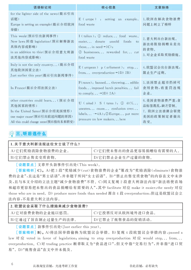 2017.12英语六级考试第1套解析_英语四六级保存避免失效_最新更新，视频都在这_2026，6月六级速转存易和谐_0、2025年12月六级_00.学丞六级全程班刘晓燕_00讲义资料_六级历年真题汇总