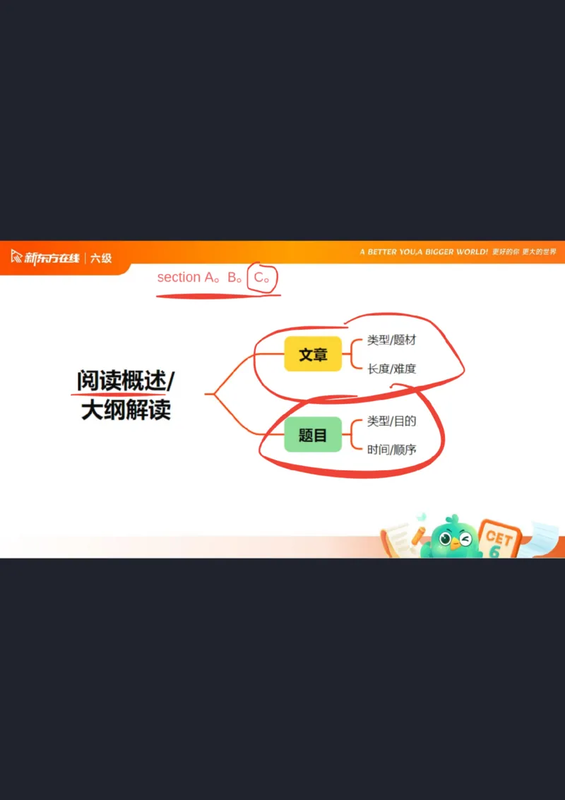 六级阅读第1课笔记_1757770873535_英语四六级保存避免失效_最新更新，视频都在这_2026，6月六级速转存易和谐_0、2025年12月六级_07.东方六级全程班陈志超_00.讲义_六级核心技巧讲解