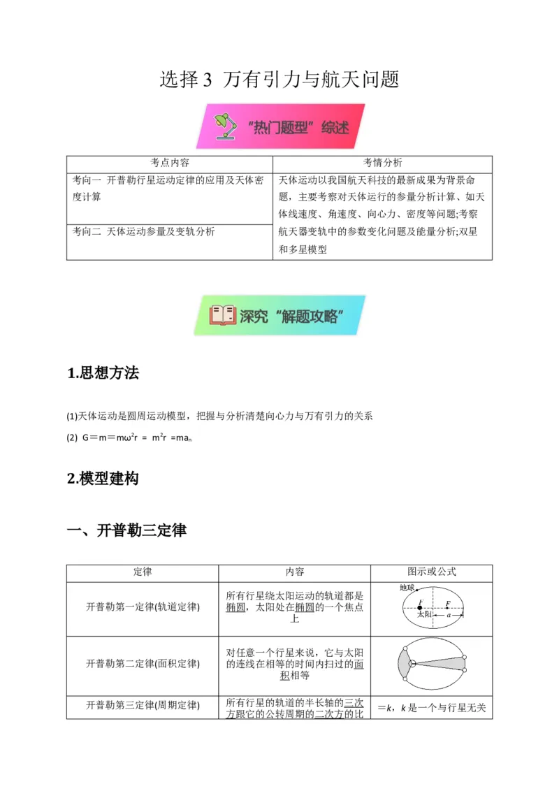 选择3万有引力与航天问题（原卷版）_04高考物理_2025年新高考资料_二轮复习_模型与方法2025届高考物理二轮复习热点题型归类340322924