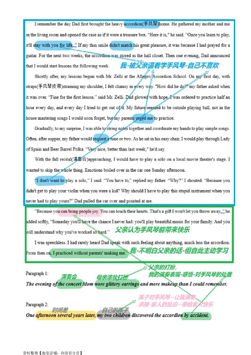 读后续写思维方向专练(16)-2024届高三英语一轮起航_03高考英语_新高考复习资料_2024年新高考资料_专项复习资料_读后续写思维专练-2024届高三英语大一轮复习作文起航