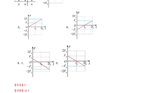 考点巩固卷73导体棒切割磁感线模型（单杆模型和双杆模型）（解析版）_04高考物理_新高考复习资料_2024新高考复习资料_一轮复习资料_考点巩固卷_电磁部分_4电磁感应