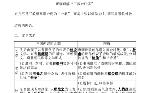 课题8三国至隋唐的文化教案_07高考历史_新高考复习资料_2022年新高考复习资料_2022届一轮复习讲练结合7.11更新_系列1_课题8三国至隋唐的文化