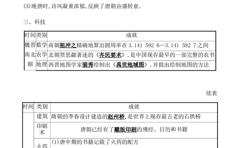 课题8三国至隋唐的文化教案_07高考历史_新高考复习资料_2022年新高考复习资料_2022届一轮复习讲练结合7.11更新_系列1_课题8三国至隋唐的文化