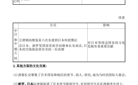 课题8三国至隋唐的文化教案_07高考历史_新高考复习资料_2022年新高考复习资料_2022届一轮复习讲练结合7.11更新_系列1_课题8三国至隋唐的文化