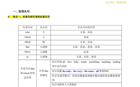 重难语法练05三大从句及特殊句式（解析版）_02高考数学_2025年新高考资料_二轮复习_01高考语文等多个文件_2025年高考英语二轮热点题型归纳与变式演练（新高考通用）