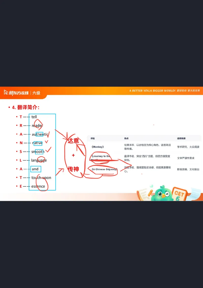 六级翻译1笔记标注版_1760017781364_英语四六级保存避免失效_最新更新，视频都在这_2026，6月六级速转存易和谐_0、2025年12月六级_07.东方六级全程班陈志超_00.讲义_六级核心技巧讲解