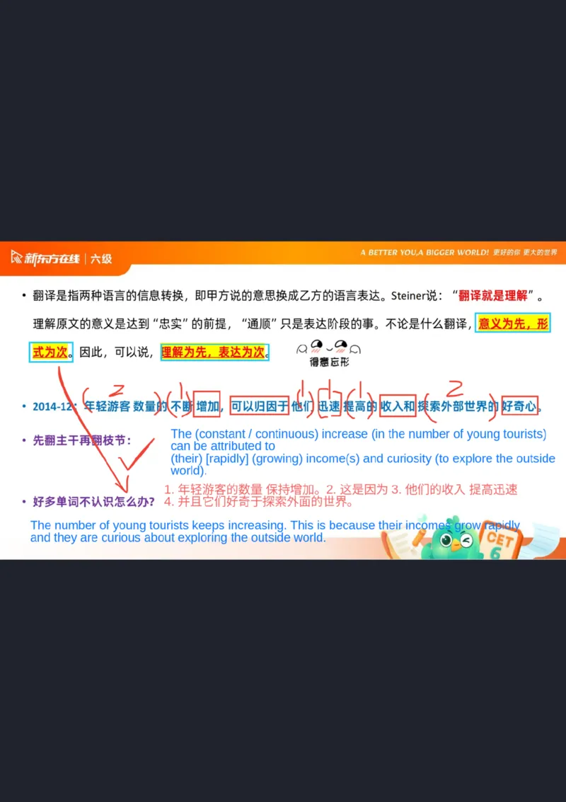 六级翻译1笔记标注版_1760017781364_英语四六级保存避免失效_最新更新，视频都在这_2026，6月六级速转存易和谐_0、2025年12月六级_07.东方六级全程班陈志超_00.讲义_六级核心技巧讲解