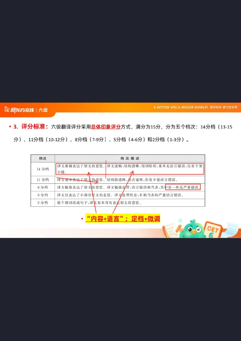 六级翻译1笔记标注版_1760017781364_英语四六级保存避免失效_最新更新，视频都在这_2026，6月六级速转存易和谐_0、2025年12月六级_07.东方六级全程班陈志超_00.讲义_六级核心技巧讲解