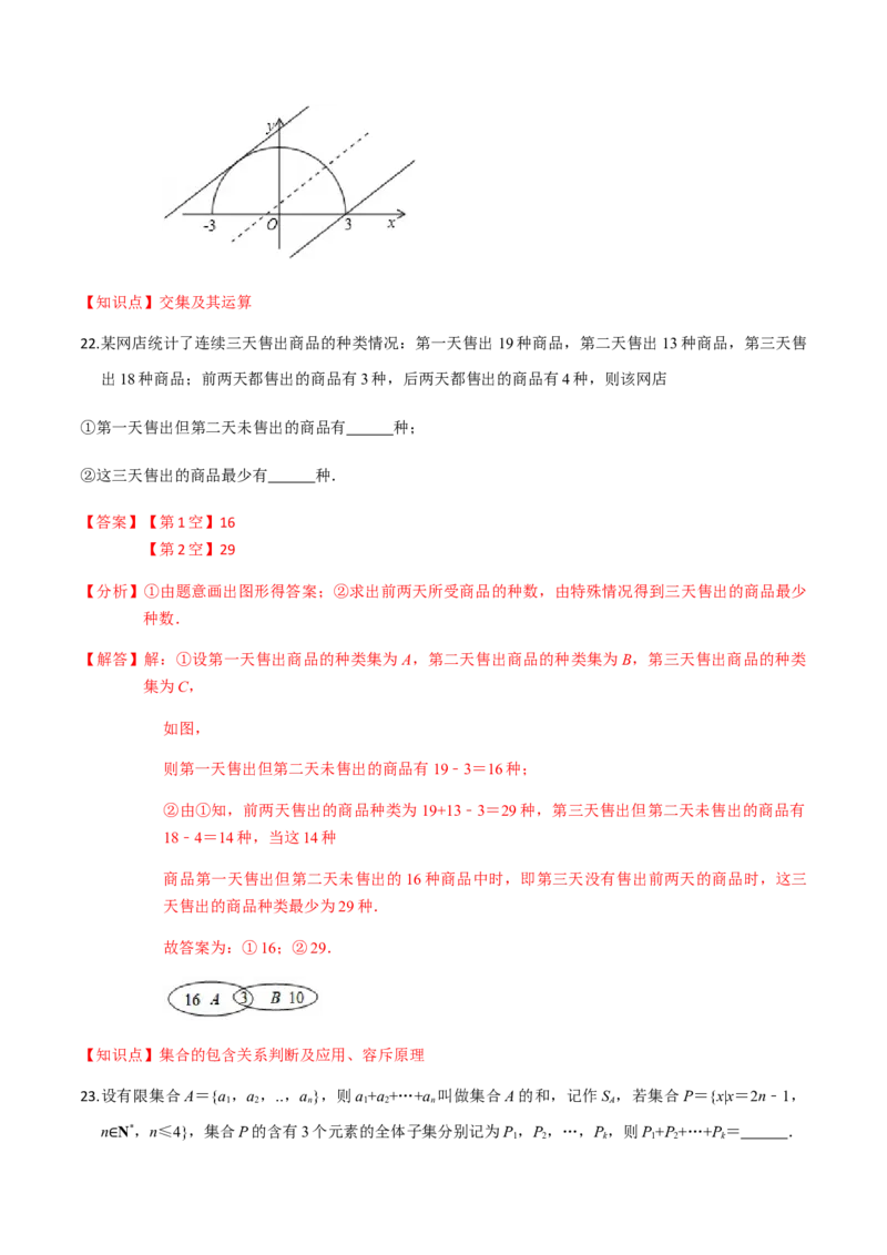 专题01集合-2022年高考数学一轮复习小题多维练（新高考版）（解析版）_新高考复习资料_2022年新高考资料_2022年高考数学一轮复习小题多维练（新高考版）8.7更新