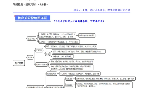 重难点03魏晋到隋唐：草与禾的交融（解析版）_07高考历史_新高考复习资料_2024年新高考复习资料_专项复习资料_❤2024年高考历史热点&middot;重点&middot;难点专练（新高考专用）