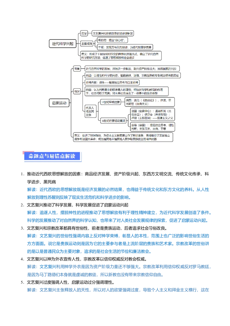 重难点11欧洲的思想解放运动（原卷版）_07高考历史_新高考复习资料_2024年新高考复习资料_专项复习资料_❤2024年高考历史热点&middot;重点&middot;难点专练（新高考专用）