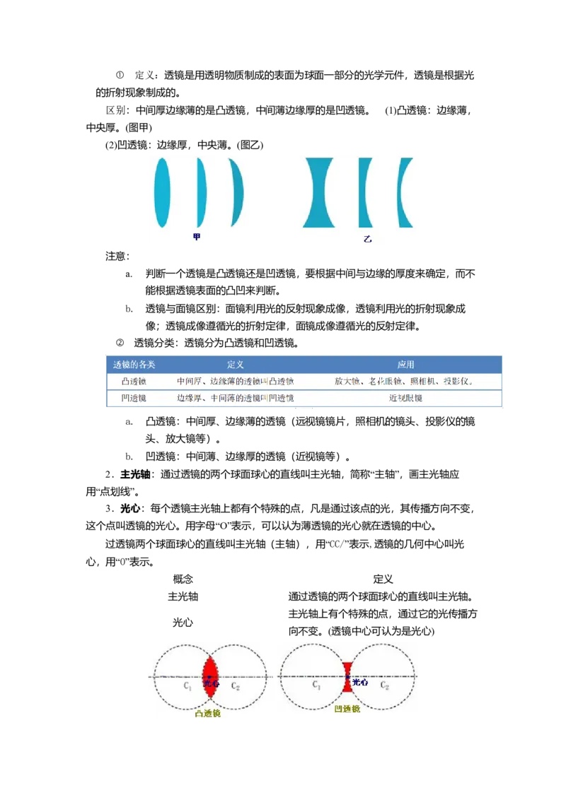 4.2透镜(原卷版)_8上-初中物理苏科版(4)_赠送：旧版资料（和新版好多一样，仍具有很大参考价值）_03讲义_4.2透镜